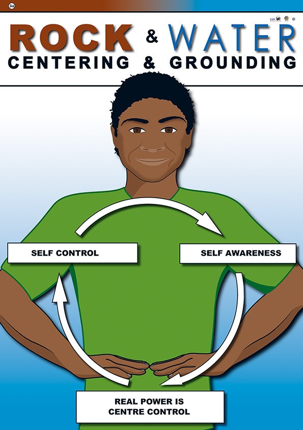 centering-and-grounding-r-en-w-eng-3.jpg