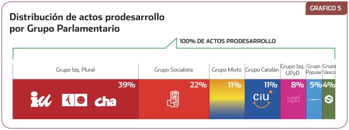 grafico_5.jpg