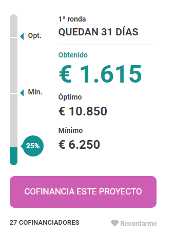 Llegamos al 25% del objetivo mínimo de la campaña