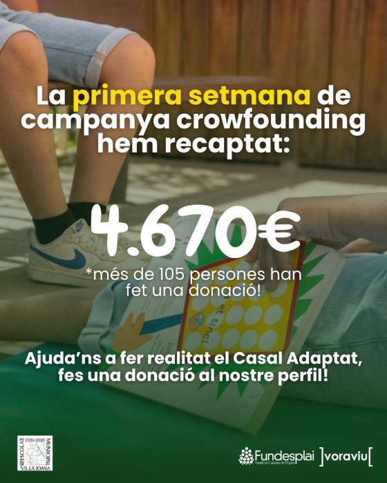 Primera setmana de crowfounding!